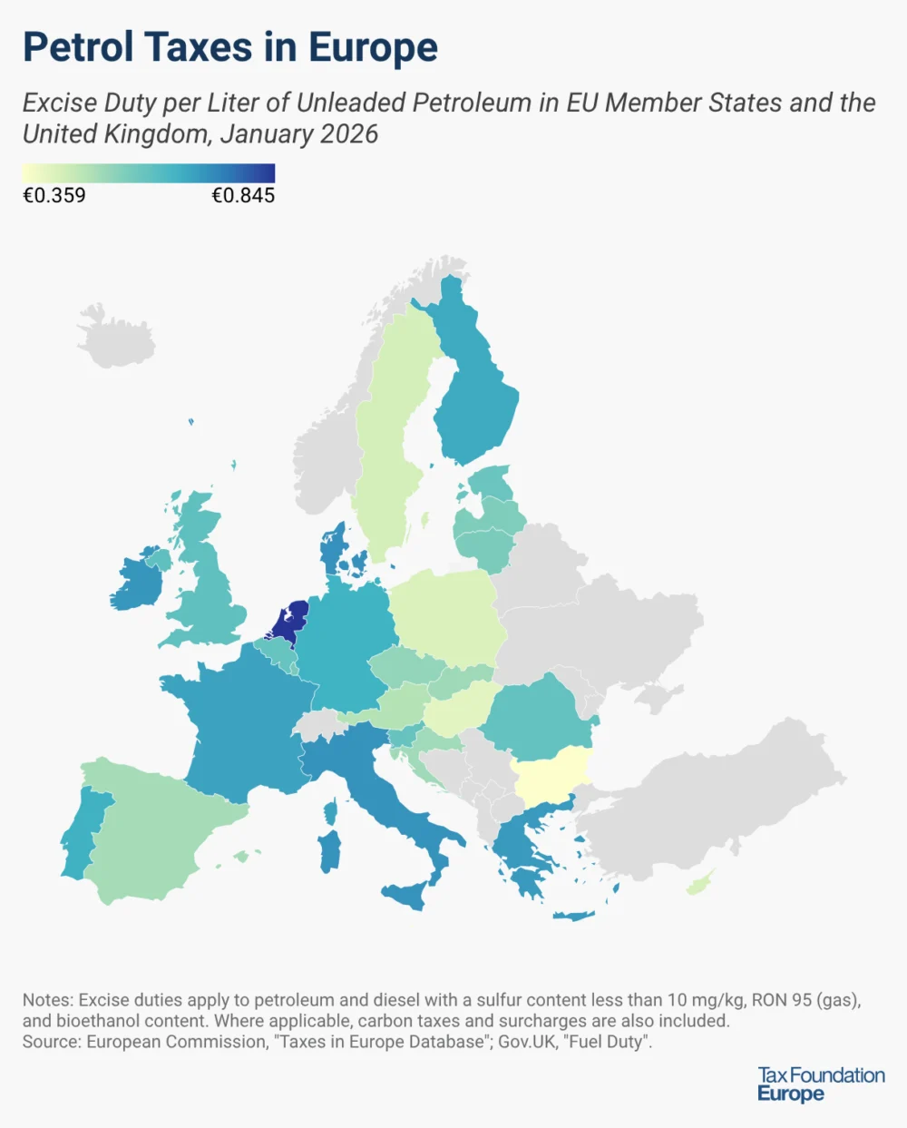 Excise Duties on Gas and Diesel in the European Union and the United Kingdom, as of January 1, 2026