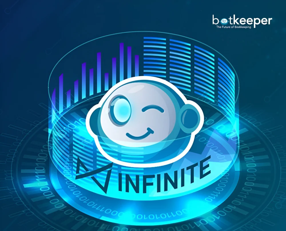 Xendoo Acquires Botkeeper’s Infinite Platform Amidst Botkeeper’s Wind-Down
