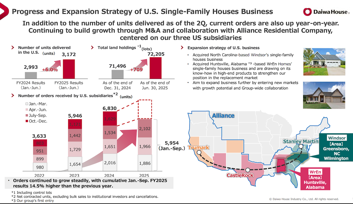 Daiwa House Industry Completes Coast-to-Coast U.S. Homebuilding Footprint with Trumark Homes’ Acquisition of JK Monarch