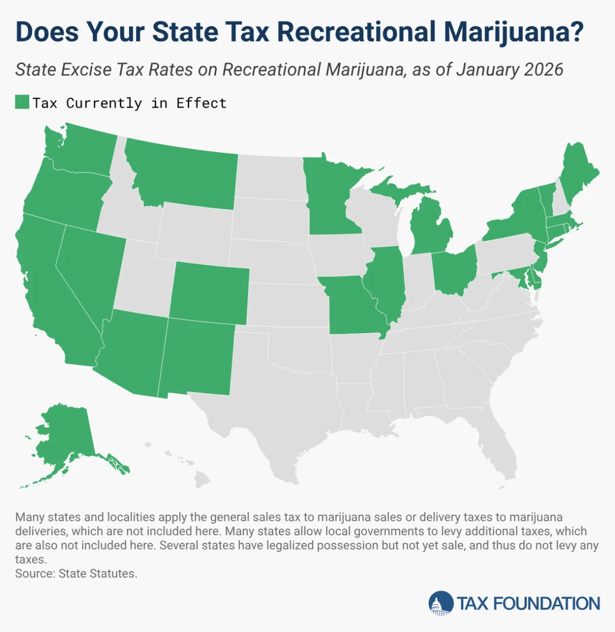 2026 Recreational Marijuana Taxes by State