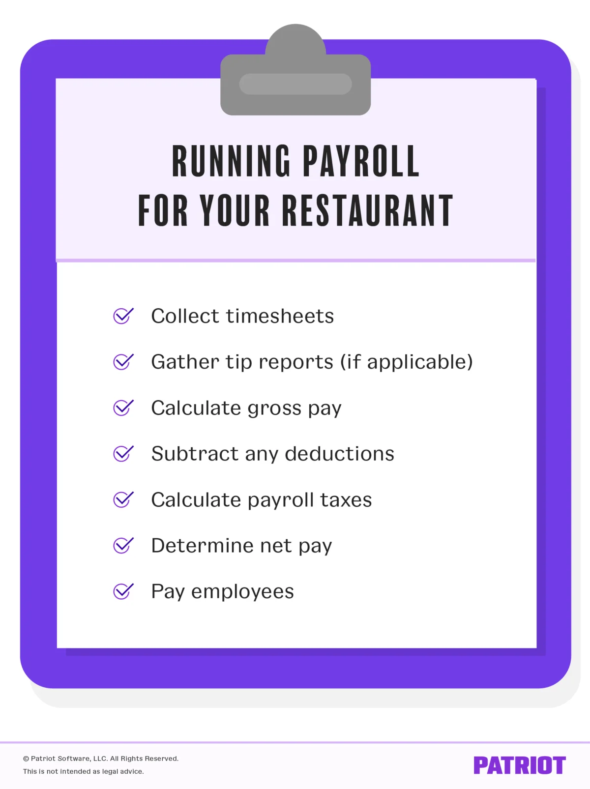 Comprehensive Guide to Restaurant Payroll Management and Regulatory Compliance Requirements