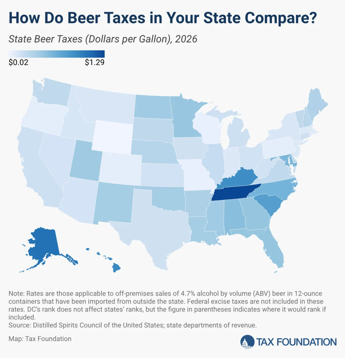Brewing a Burden: How Taxes Become the Most Expensive Ingredient in American Beer