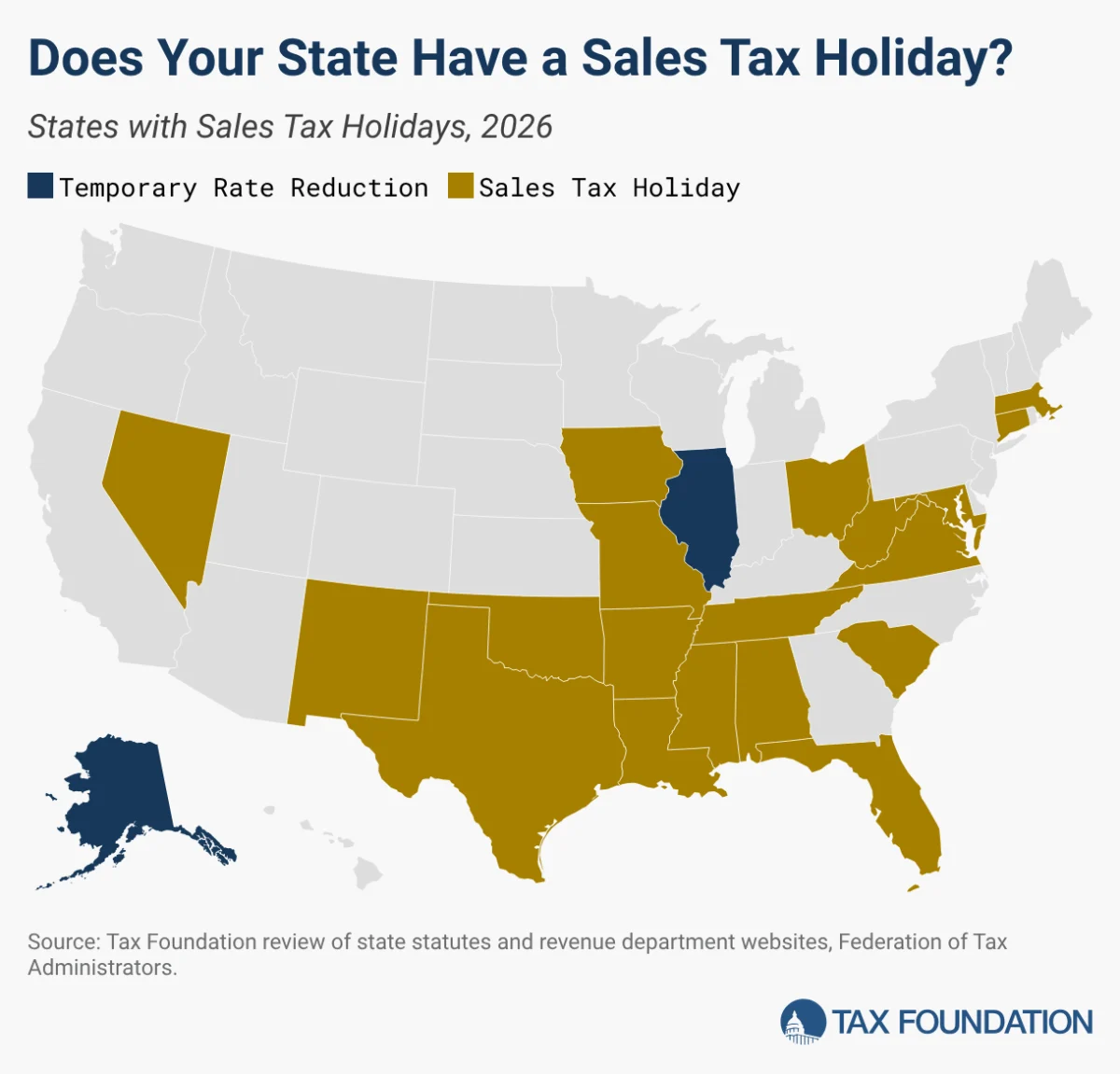 Sales Tax Holidays Proliferate Across States Despite Economic Scrutiny