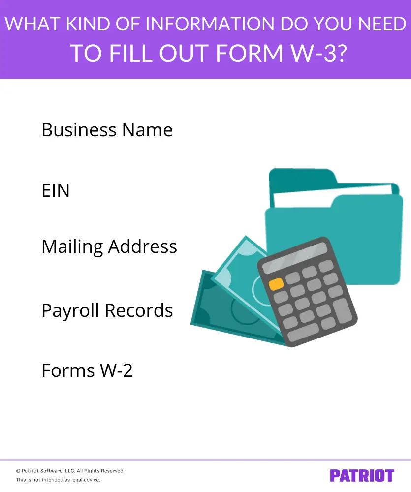 Form W-3: The Essential Transmittal for Annual Wage and Tax Reporting in the United States