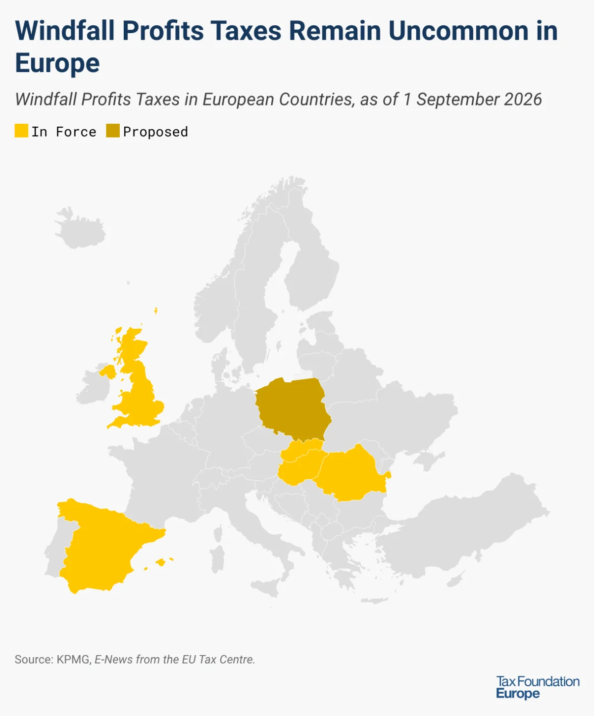 Europe’s Windfall Profit Taxes: A Complex Landscape of Crisis Response and Unintended Consequences