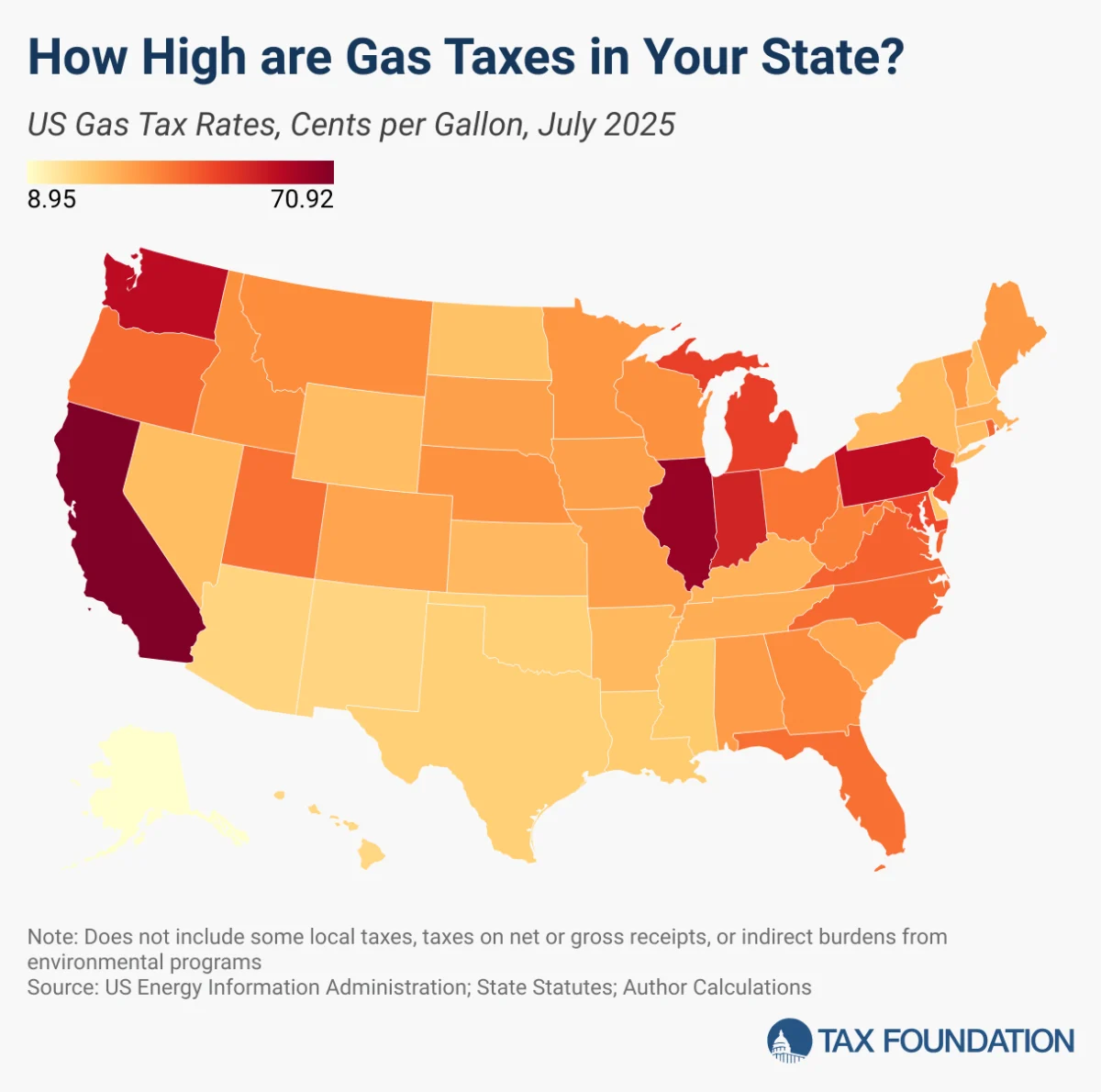 Navigating the Complex Landscape of Fuel Taxation: A Deep Dive into State-Level Gas Taxes, Environmental Policies, and the Future of Road Funding