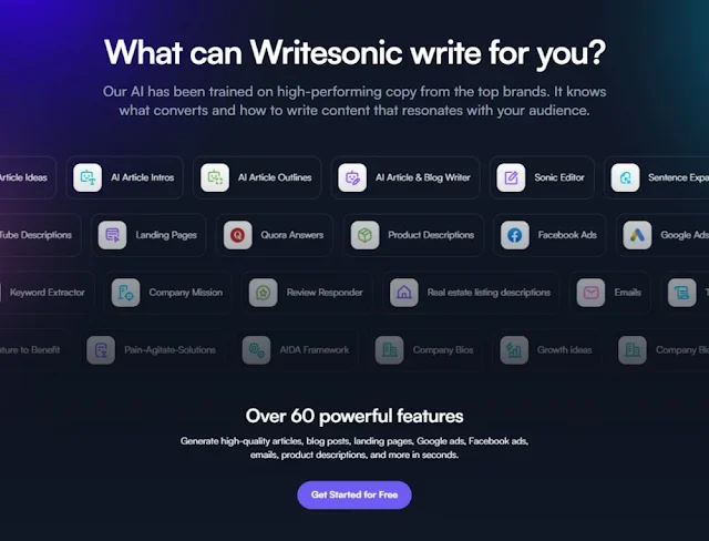 The Rise of AI Content Generation: A Comprehensive Review of the Top 10 Tools Revolutionizing Digital Content Creation in 2022