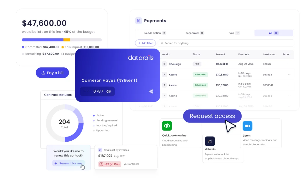 Datarails Launches AI-Native Spend Management Solution, Connecting Every Dollar to Financial Plans
