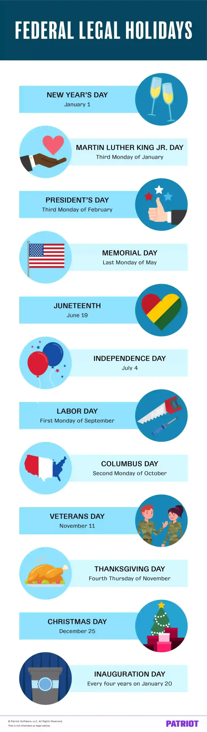 Federal Legal Holidays and Their Implications for Small Business Management in the United States